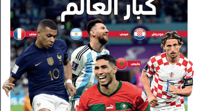 رسمياً: مباريات كأس العالم 2022 المتبقية بدون تشفير